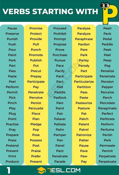 P, p .